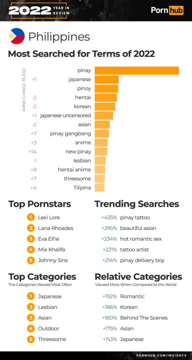 spankbank フィリピン|Filipino Porn .